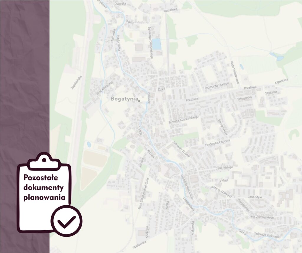 Pozostałe dokumenty planowania